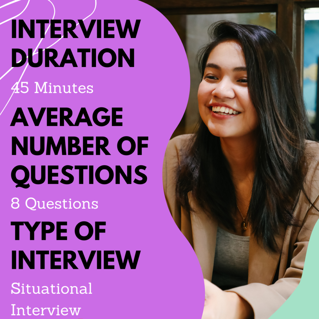 Situational job interview, lasts around 45 minutes with 8 interview questions being asked